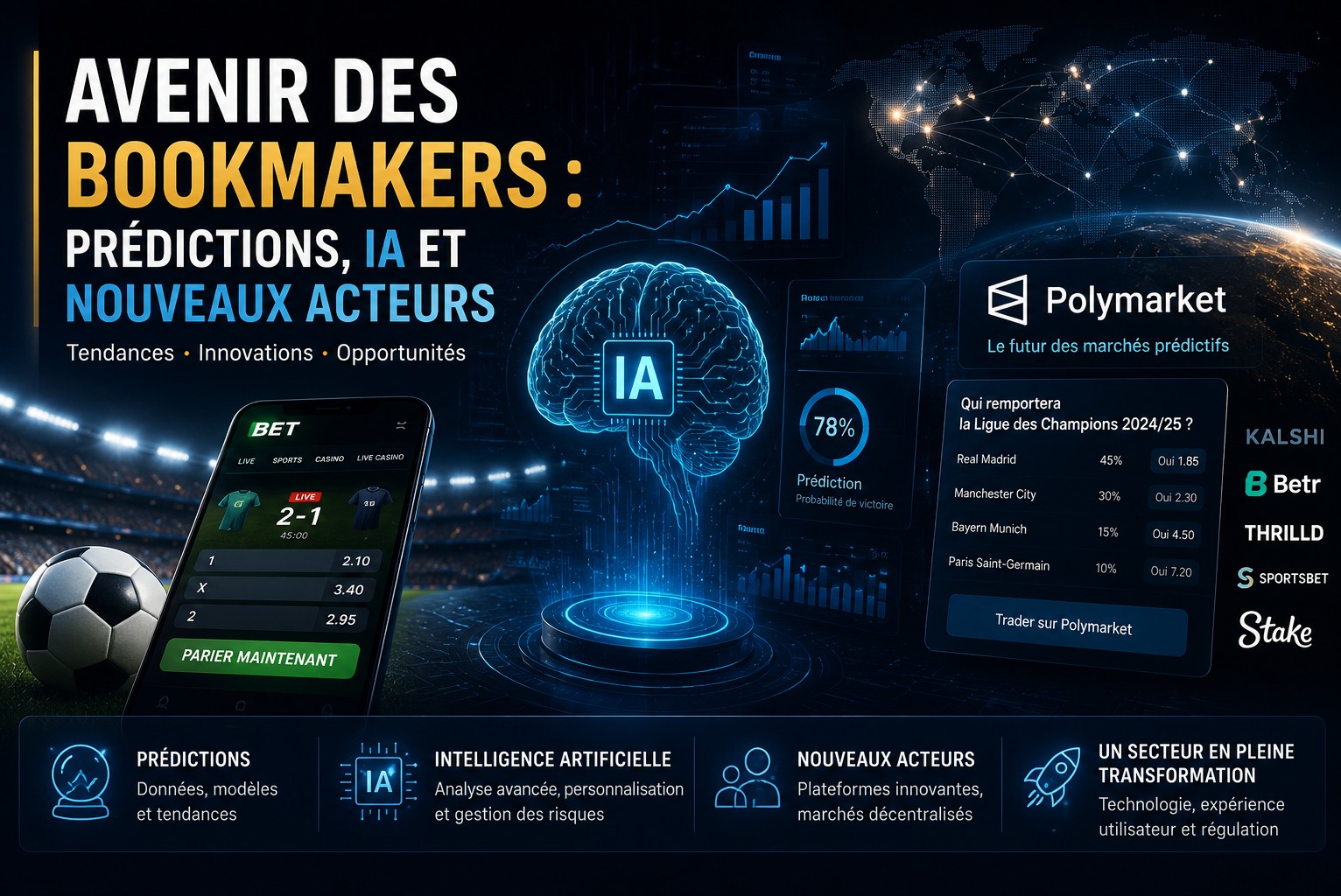 Avenir des bookmakers : prédictions, IA et nouveaux acteurs