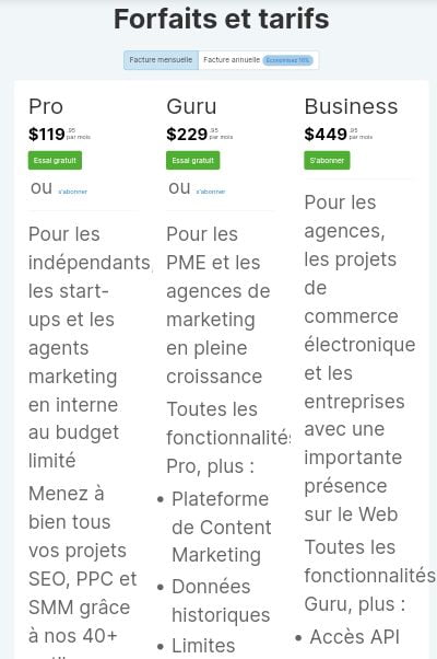 Semrush prix