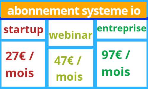 Le plan d