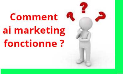 Ai marketing comment ça marche