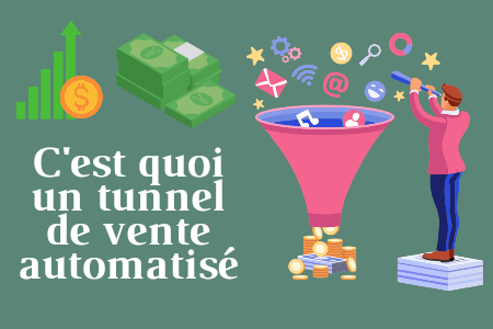 Qu'est-ce qu'un tunnel de vente automatisé ?