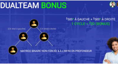 Parrainage myexcellence : bonus binaire