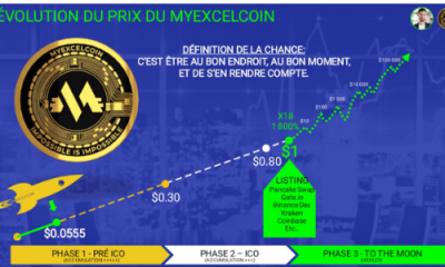 Myexcellence ICO