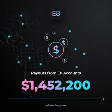 E8 Funding