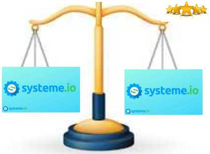 Systeme io avis