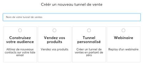 Systeme io avis sur les Tunnels de vente